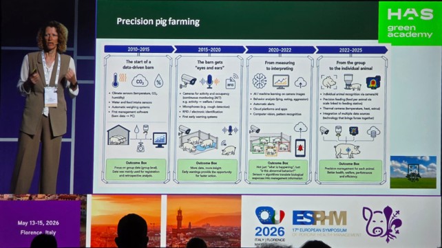Figura 3. Evoluzione delle tecnologie di allevamento di precisione dal 2010 al 2025.