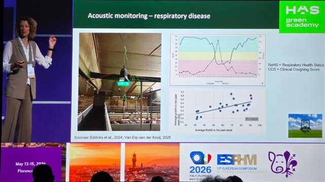 Figura 5. Monitoraggio acustico per la rilevazione precoce delle patologie respiratorie attraverso l'analisi automatizzata della tosse e delle vocalizzazioni.